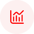 Proactive Savings & Efficiency